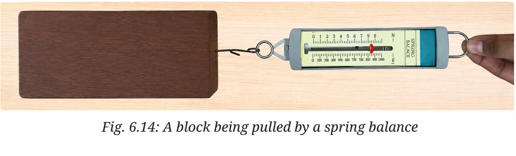 a block pulled by a spring balance.png