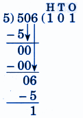 To make one bookshelf, a carpenter needs the following things 4 long wooden panels 8 short wooden panels 16 small clips 4 large clips 32 screws  The carpenter has a stock of 264 long wooden panels, 306 short wooden panels, 2400 small clips, 120 large clips, and 2800 screws. How many bookshelves can the carpenter make? Discuss your thoughts