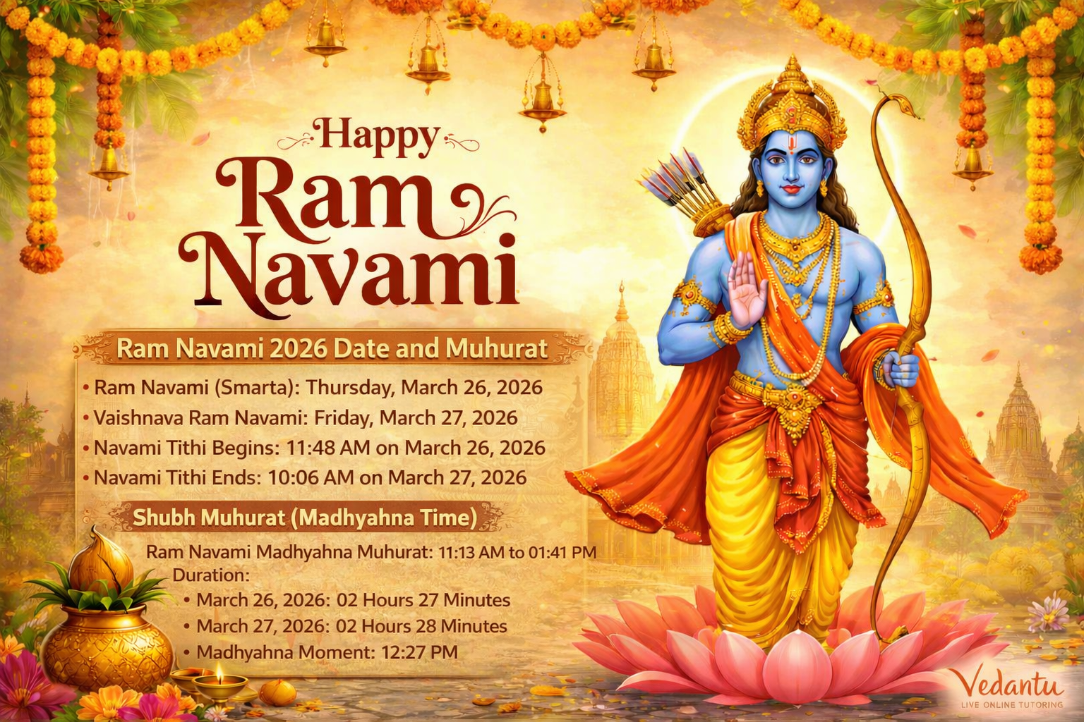 Ram Navami 2026 Date and Muhurat