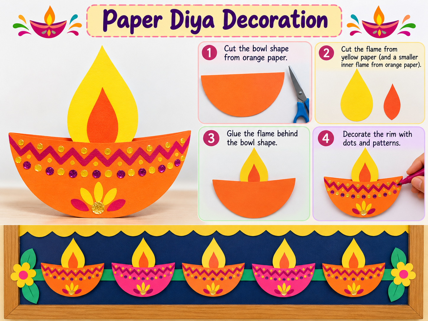 Paper Plate Rangoli