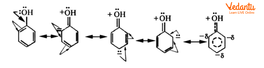 Electrophile Attracted Towards Electron-rich Centres