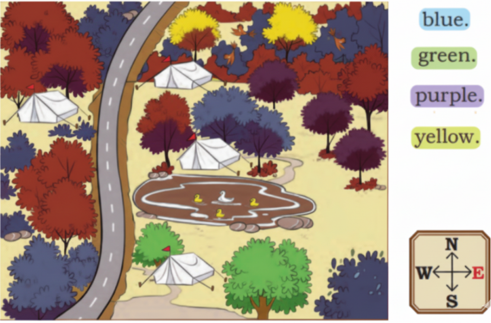 Children are at a bird-watching camp. Read the clues and colour the tents in the camp accordingly