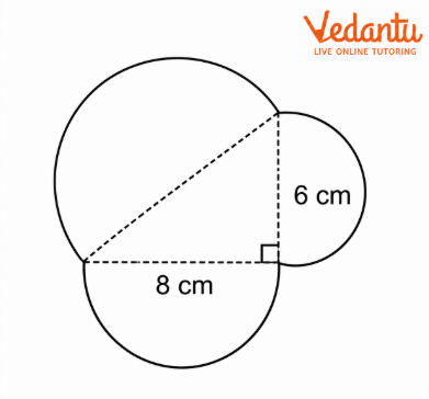 The boundary consists of three semicircles whose diameters are the sides of a right-angled triangle with perpendicular sides 6 cm and 8 cm.