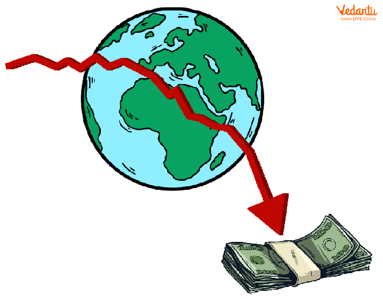 Global Financial Crisis