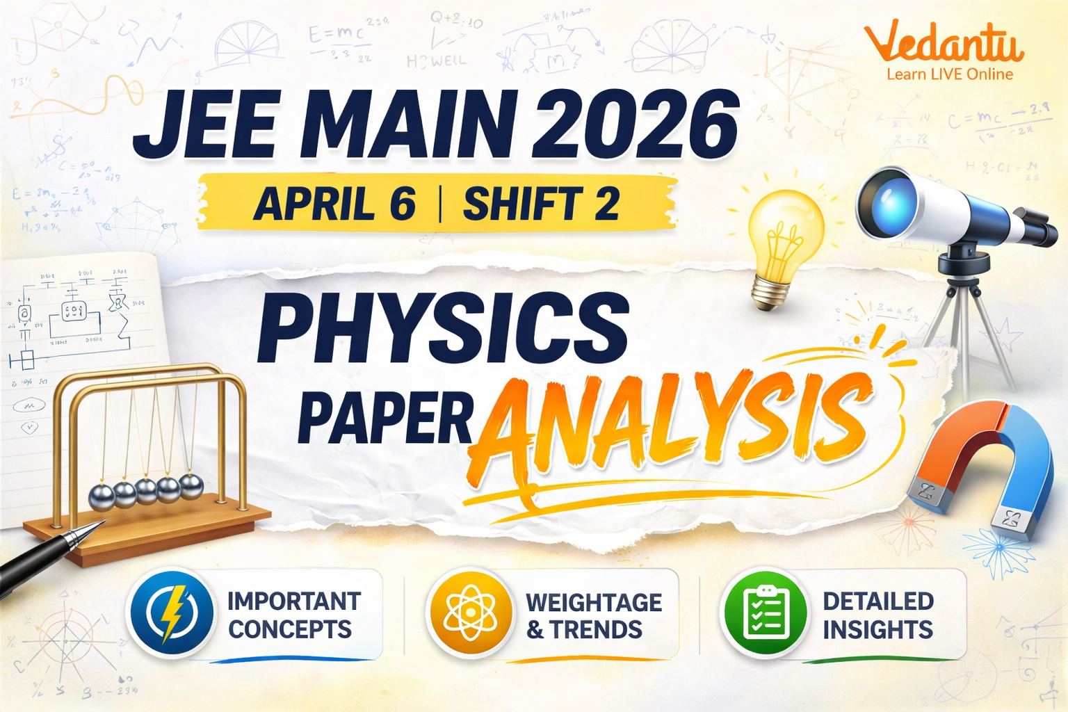 JEE Main 6 April Shift 2 Physics Question Paper 2026 with Solutions PDF