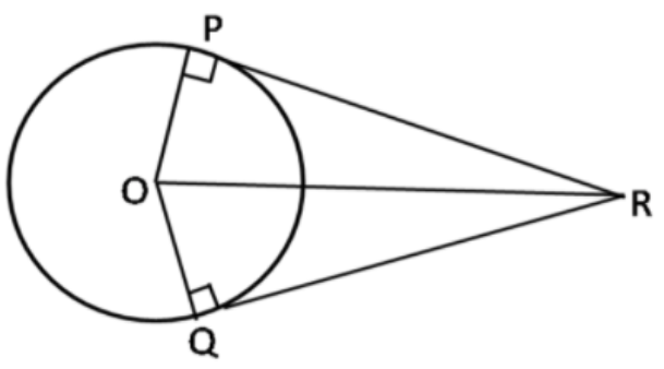 Two tangents of a circle
