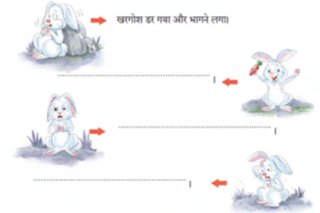 चित्र देखकर वाक्य लिखिए