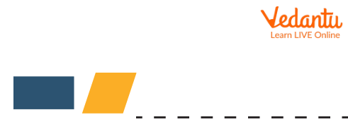 Complete the pattern in example 2