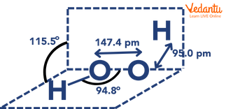 Structure of hydrogen peroxide