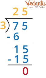 Division of 75 by 3