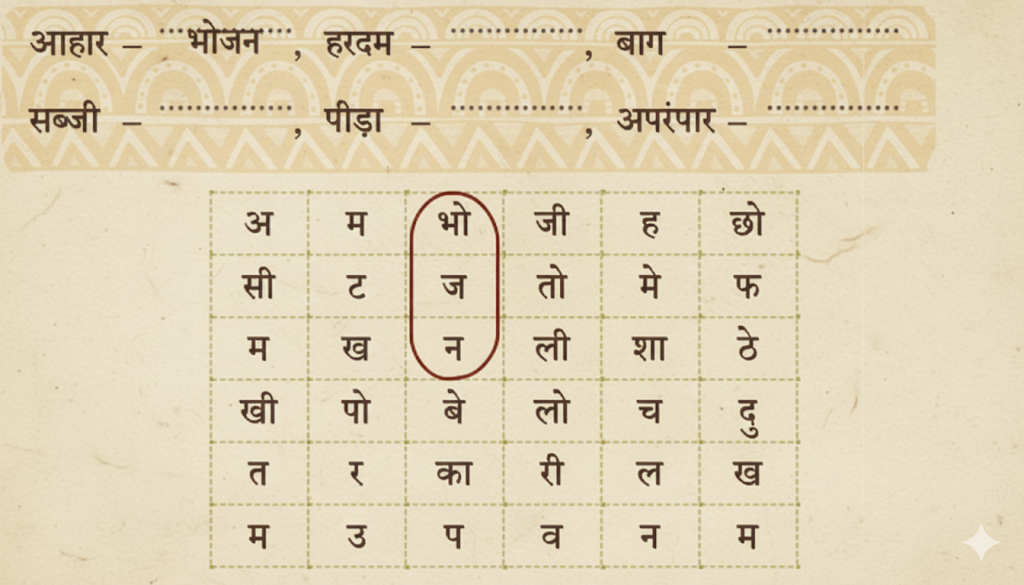 वर्ग पहेली में शब्दों के समान अर्थ वाले शब्द ढूँढ़िए और उनसे वाक्य बनाइए