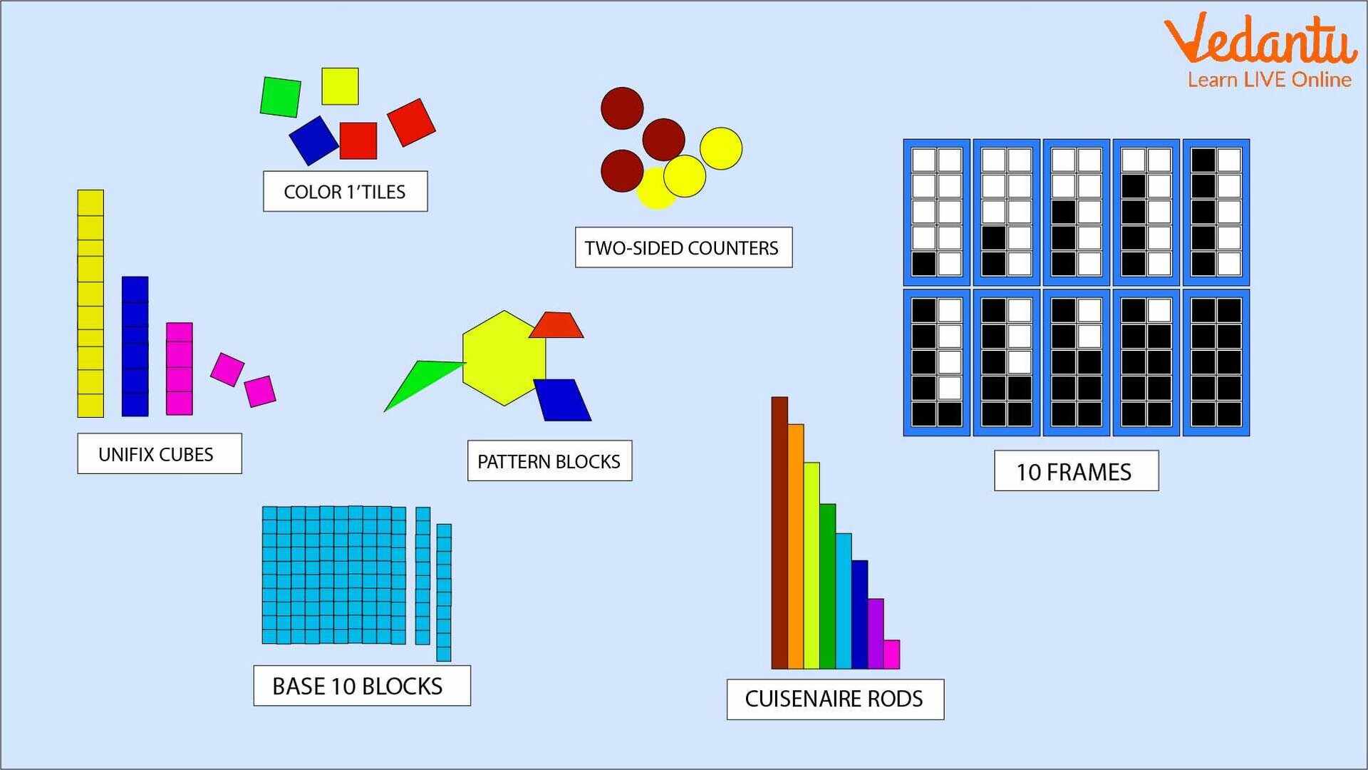 Maths Manipulatives for Kids