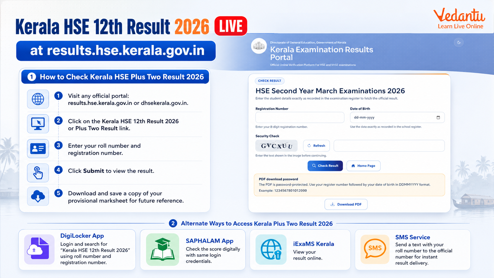 Kerala Plus Two result 2026