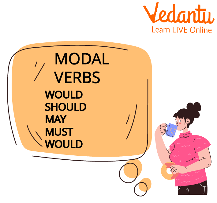 Modals Verbs