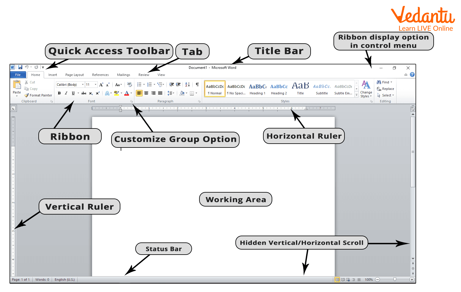 Components of Ms Word