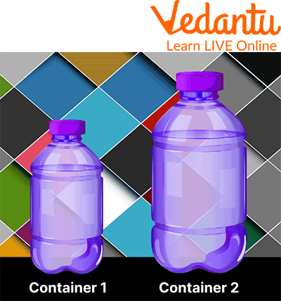 Capacity Comparison of two containers