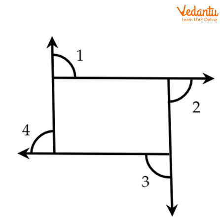 Exterior Angles of a Polygon