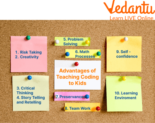 Advantages of Teaching Coding to Kids