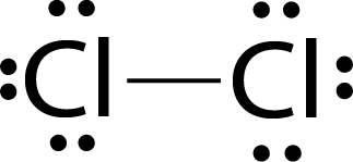 Lewis dot structure of Cl2 molecules.