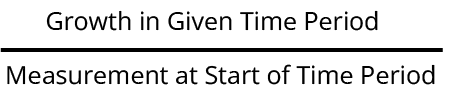 It is growth per unit initial growth.