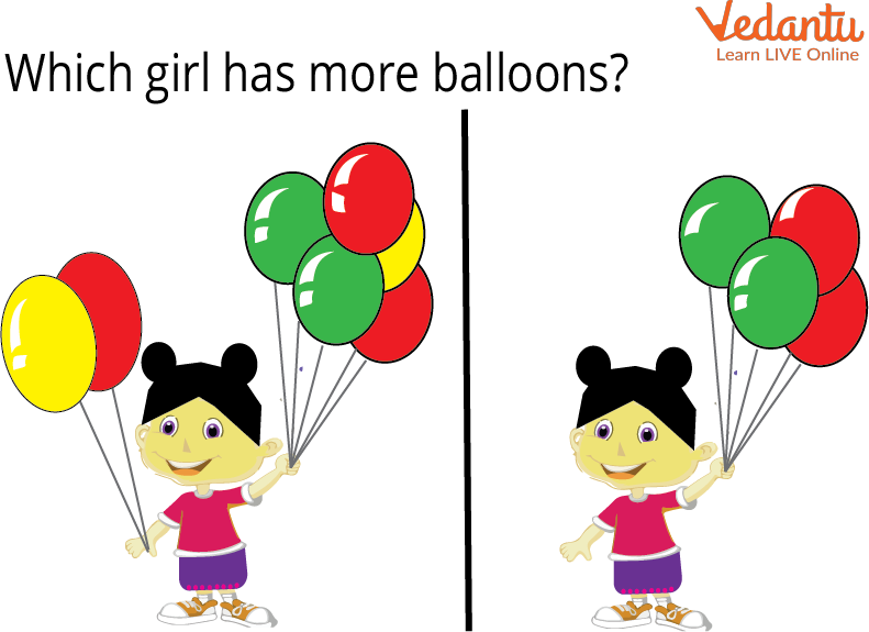 Two girls holding balloons