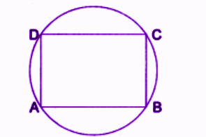 Show that rectangle is the only parallelogram that can be inscribed in a circle..png