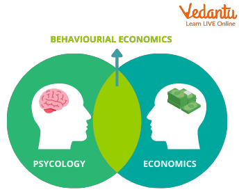 behavioural economics phd uk