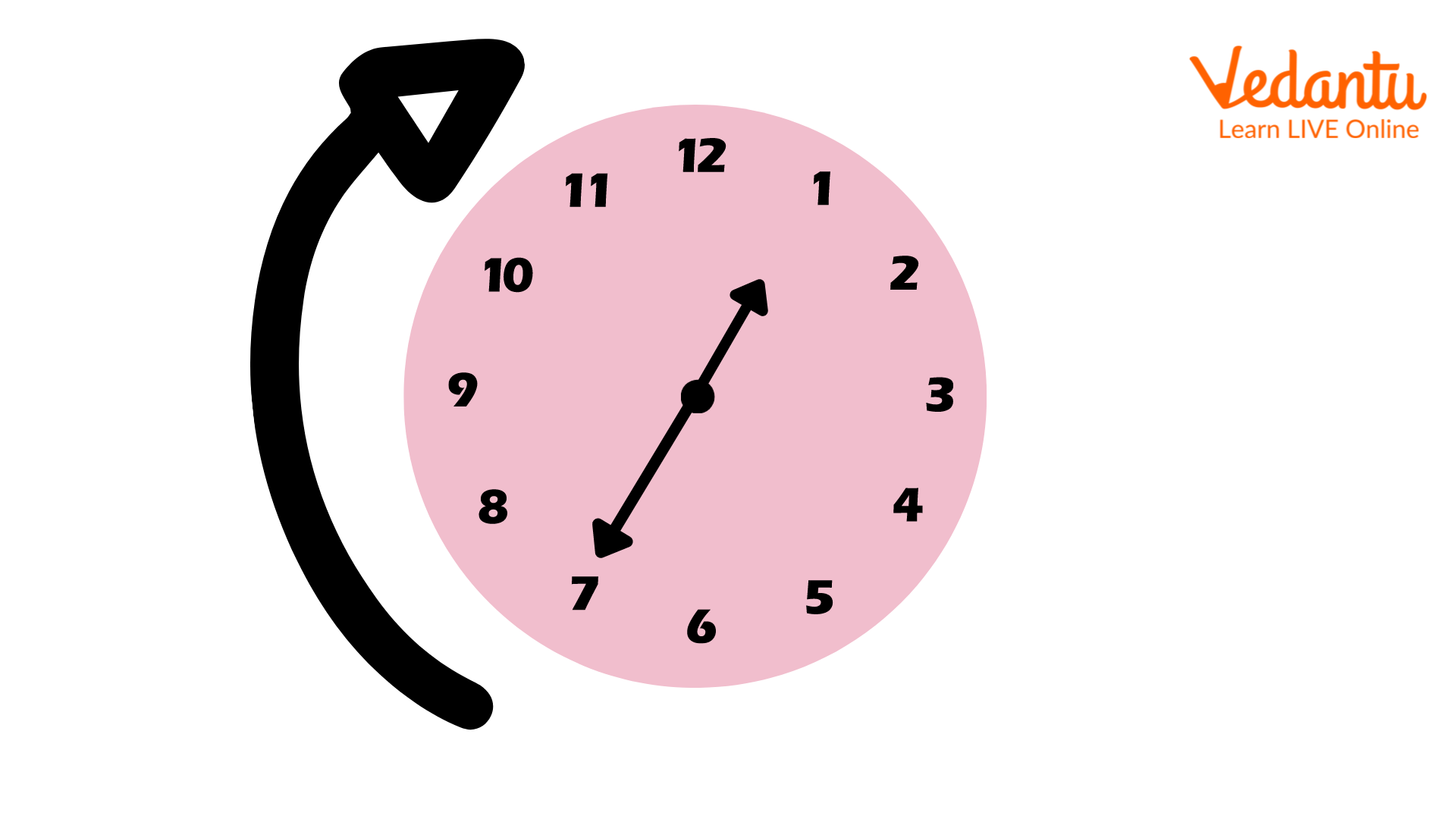 A clock showing twenty-five minutes to one.