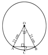 Circle with center O and radius 21 cm