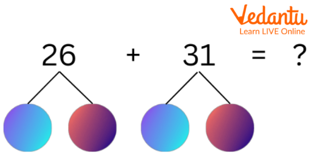 Breaking Number Solved Example