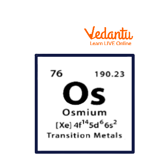 Osmium History Characteristics