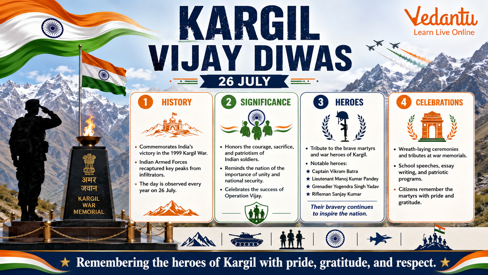 Kargil Vijay Diwas