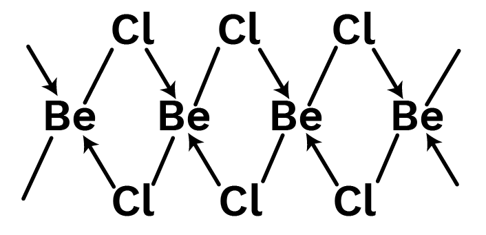 Polymeric BeCl2 in solid state