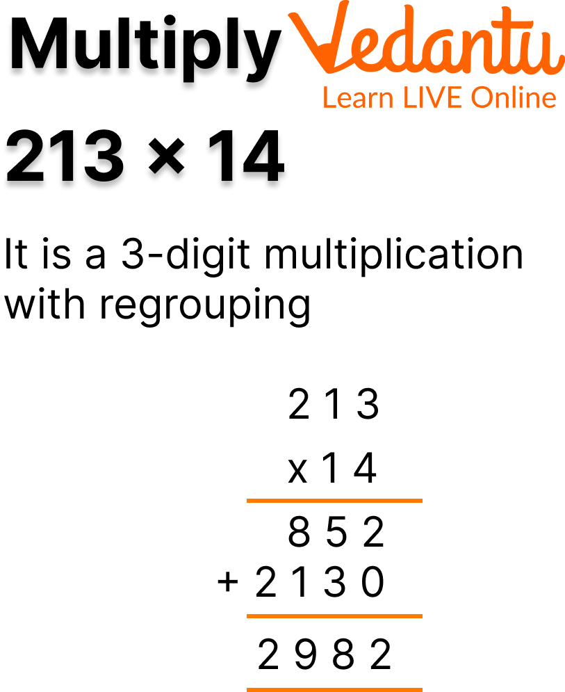 Multiplication of  213 by 14