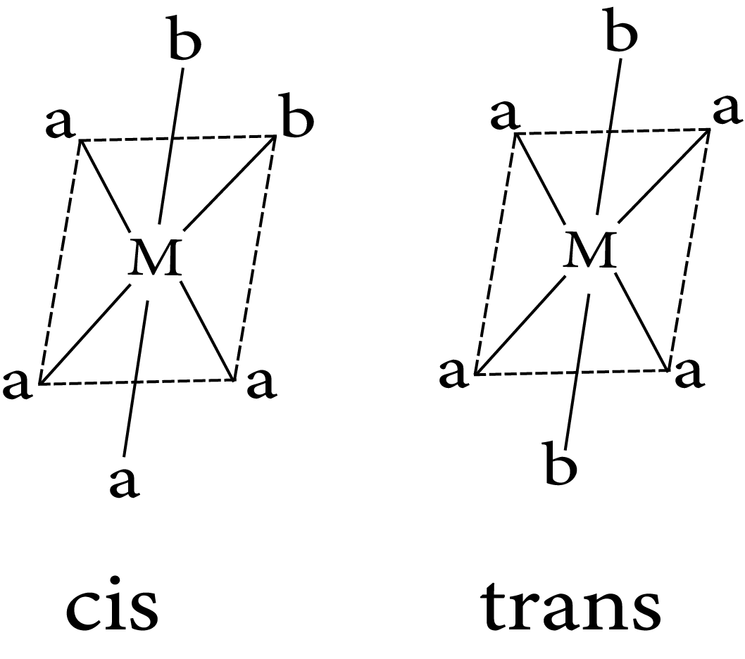 Geometrical isomerism in complex