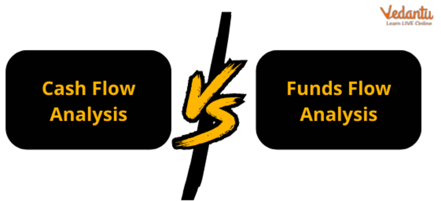 Difference between a cash flow and a fund flow statement