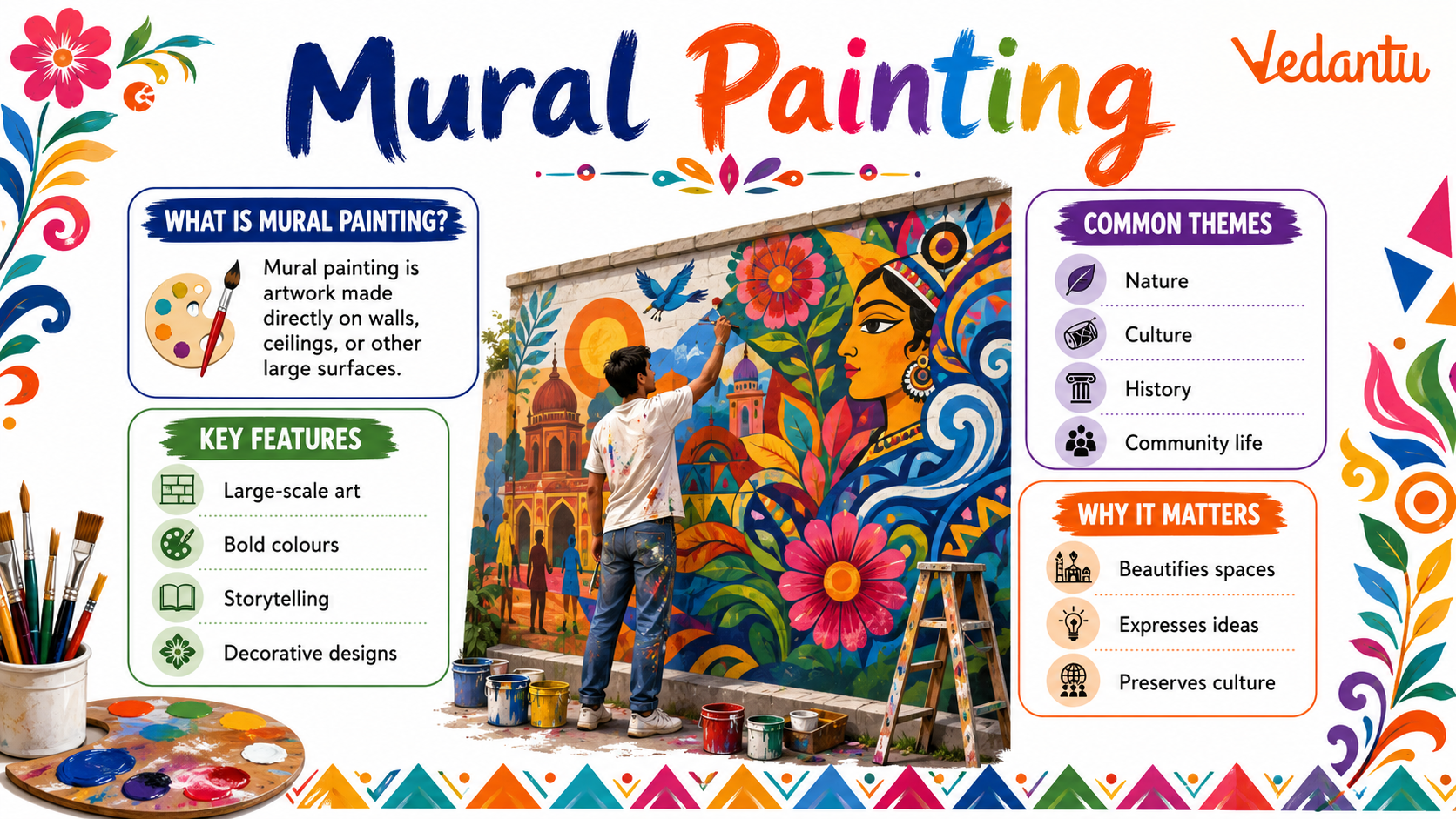 Mural Painting
