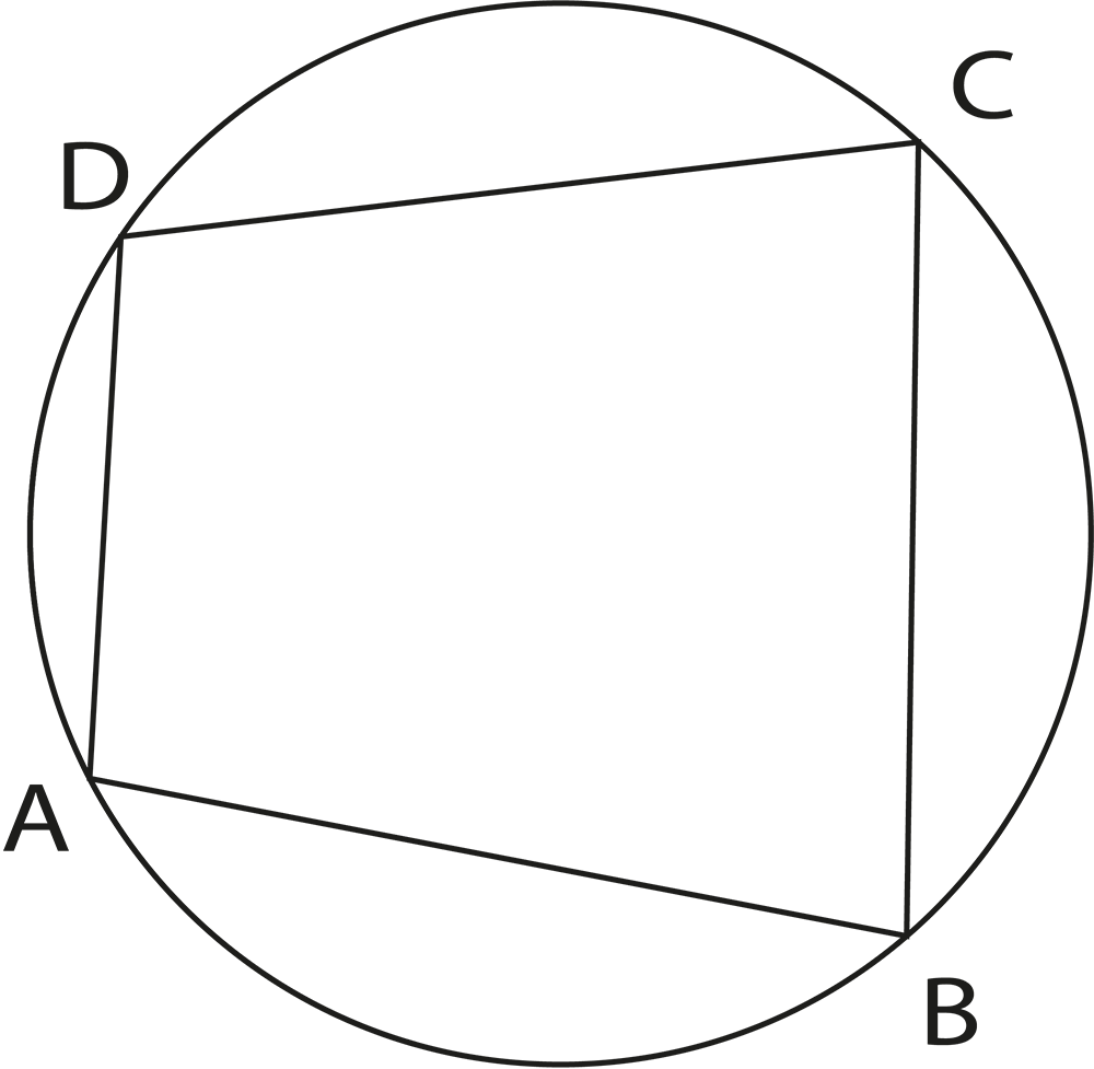 Cyclic Quadrilaterals