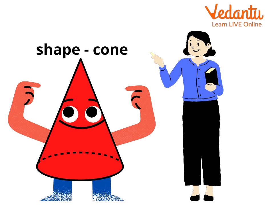 Learning about the cone shape