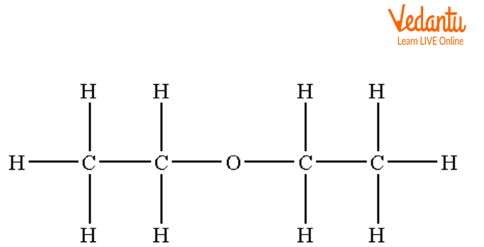 Structures of Symmetrical Ether