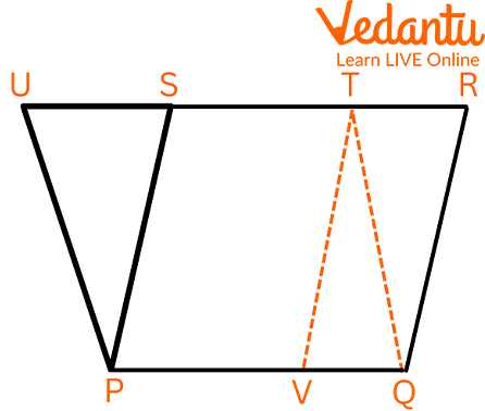 Two Parallelograms on the Same Base