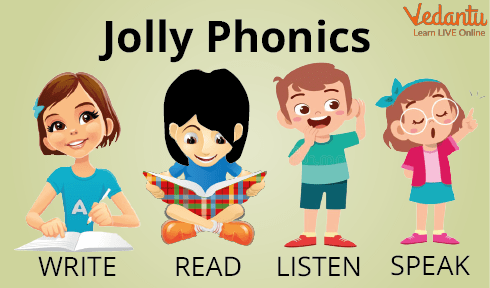 Jolly Phonics Benefits