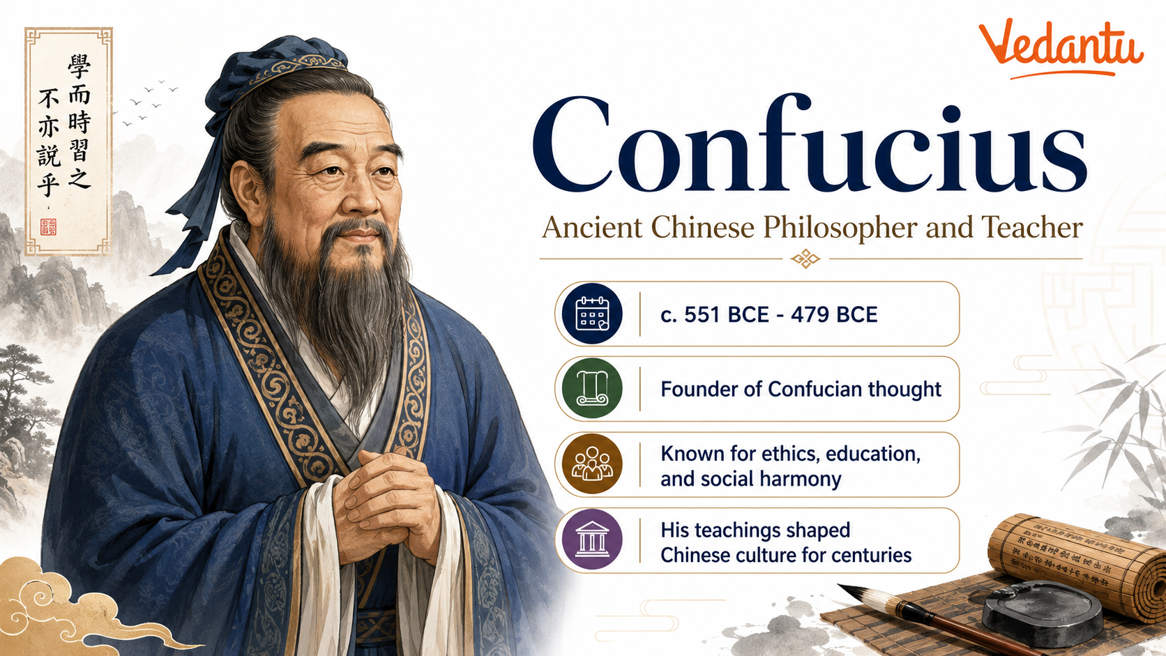 Confucius