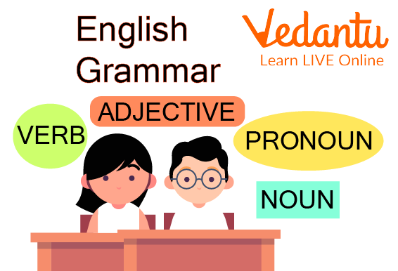Introduction to Class 8 English Grammar