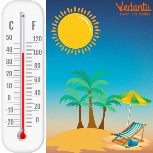 Recognising hot temperatures