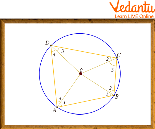 Cyclic Quadrilateral ABCD