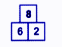 Each number in a row is obtained by adding the two numbers directly below i.png