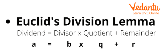 Division algorithm