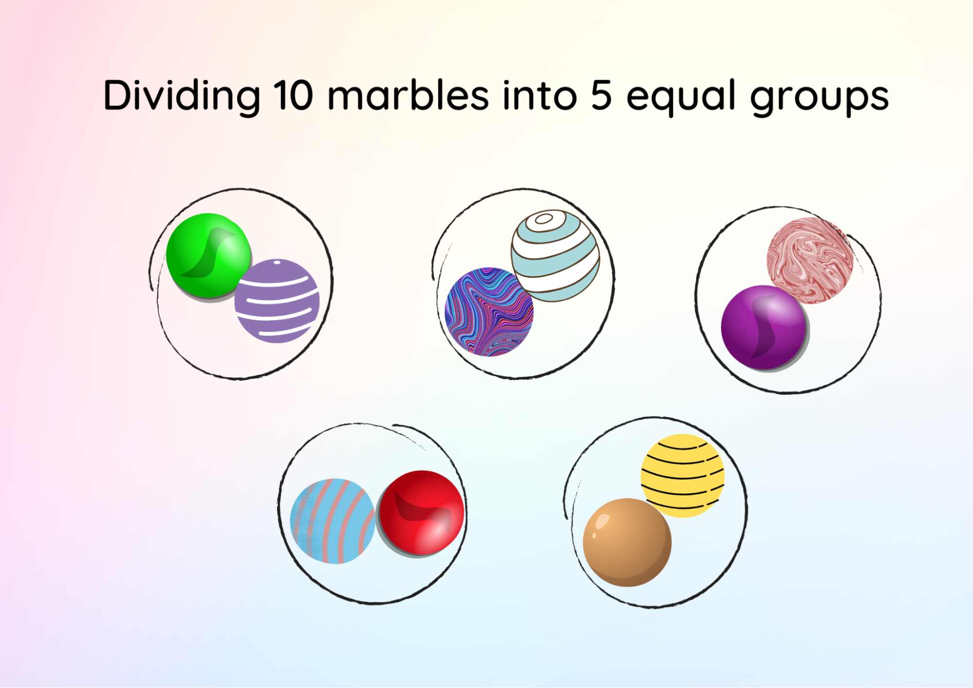 Image Shows 10 Objects Which are Equally Divided Into 5 Groups Each of 2 Objects