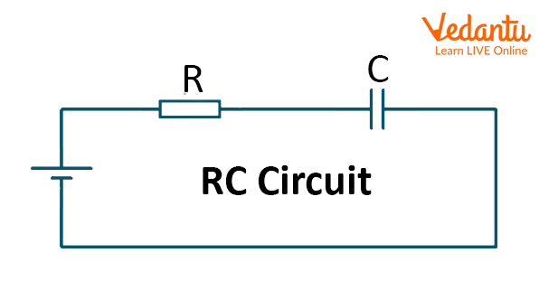 RC Circuit